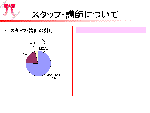 アンケート